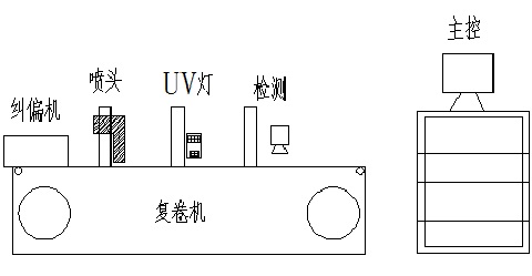 UV_005.jpg